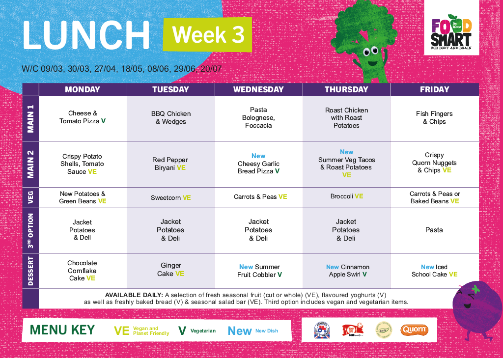 Week 3 menu 23-02-26