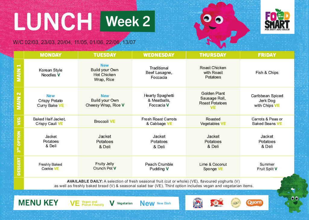 Week 2 menu 23-02-26