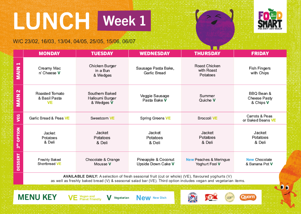 Week 1 menu 23-02-26